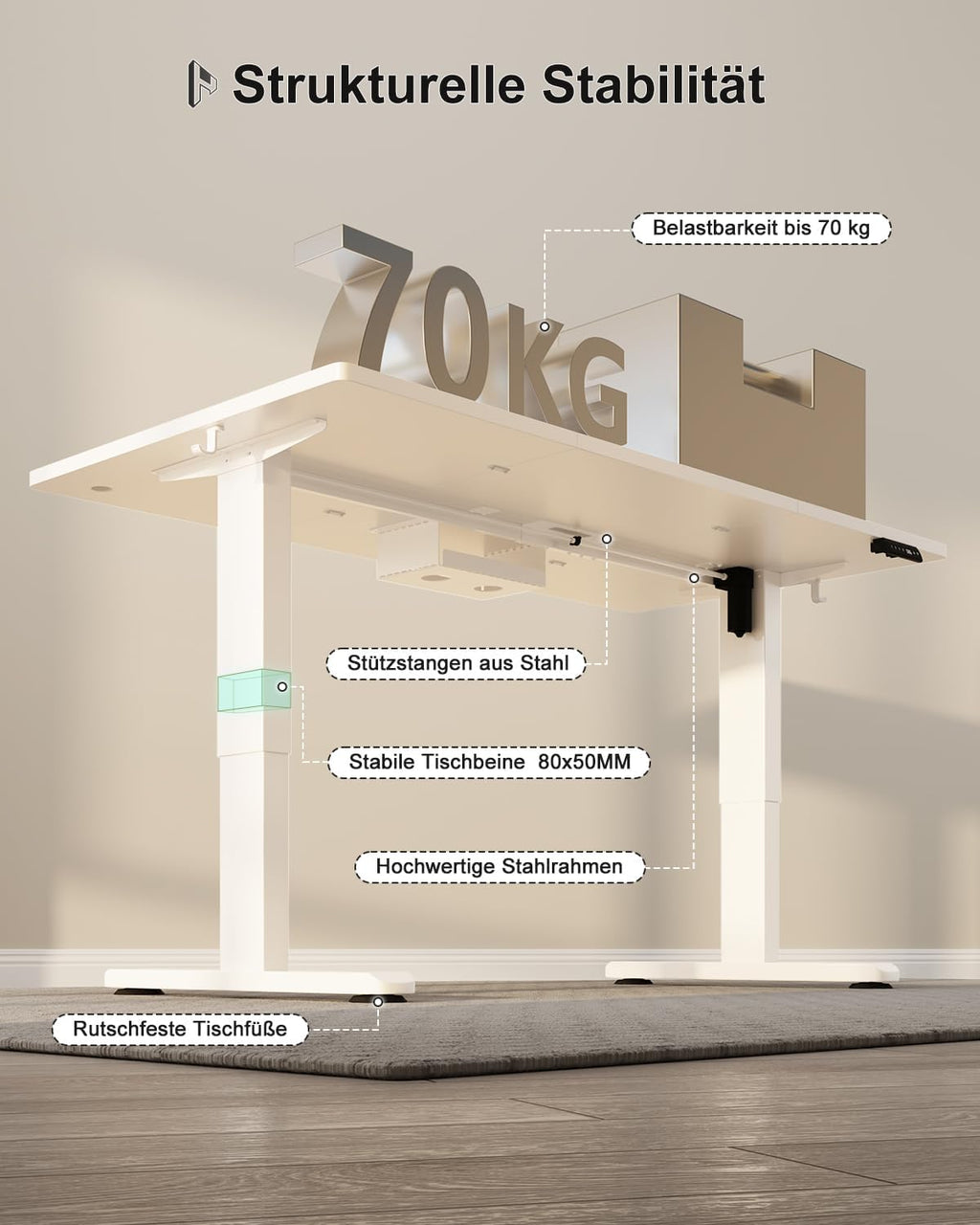 Homall Höhenverstellbarer Schreibtisch 200x80cm mit USB-A Ladeanschluss, Elektrischer Schreibtisch mit Kabel Management Tray, Standing Desk mit 3 Memory Funktion, Computertisch Weiß