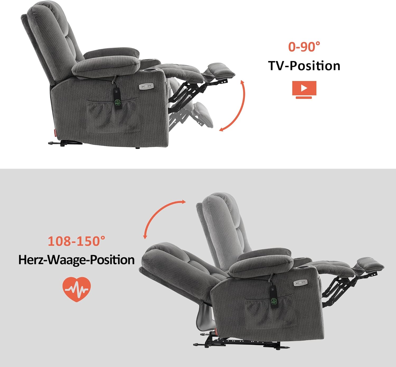 M MCombo Fernsehsessel elektrisch verstellbar 7008, Relaxsessel mit Liegefunktion, TV Sessel mit Massage & Wärmefunktion, USB & Getränkehalter, Wohnzimmer (Stoff, Grau)