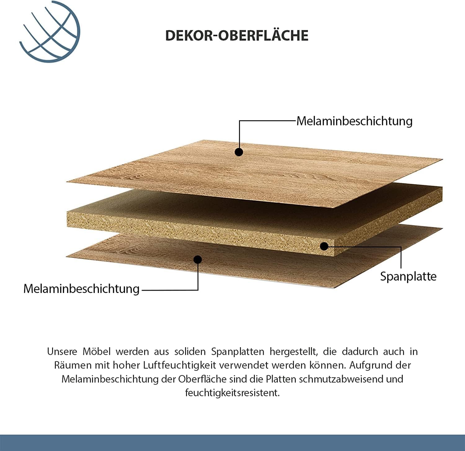Planetmöbel Flur Möbel Garderobe Hängeschrank 2X 140 cm Gold Eiche - Anthrazit, Kompaktgarderobe mit Klappe als Stauraum, Wandgarderobe hängend oder stehend, 37,8T x 140B x 32,5H cm