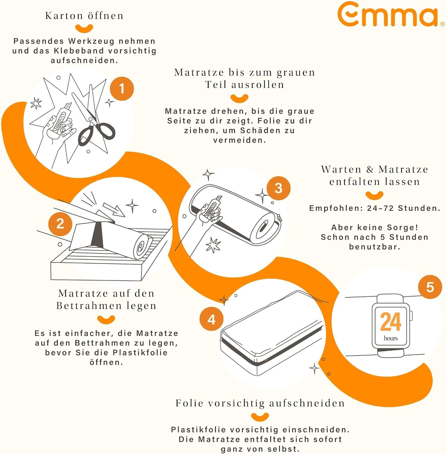 Emma One+ Matratze 140x200 H2 Mittelfest – Kühlende & atmungsaktive 3-Zonen-Schaummatratze – Ergonomisch, Klimaregulierend & Waschbarer Bezug – Für alle Schlafpositionen geeignet