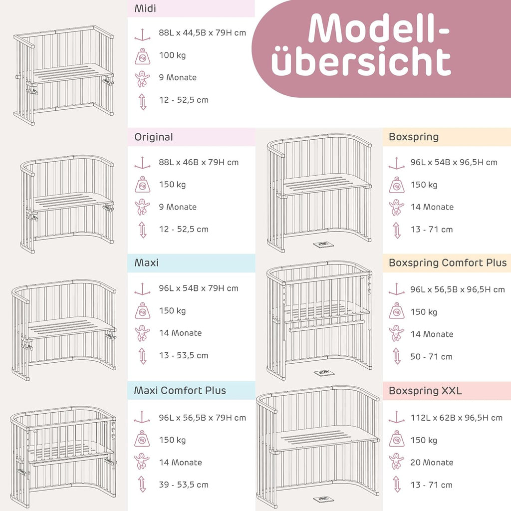 babybay Original Beistellbett aus massivem Buchenholz / kompakt & verwandelbar / Kinderbett Höhe stufenlos verstellbar & umweltfreundlich / mitwachsendes Babybett (weiß lackiert) / inkl. Matratze