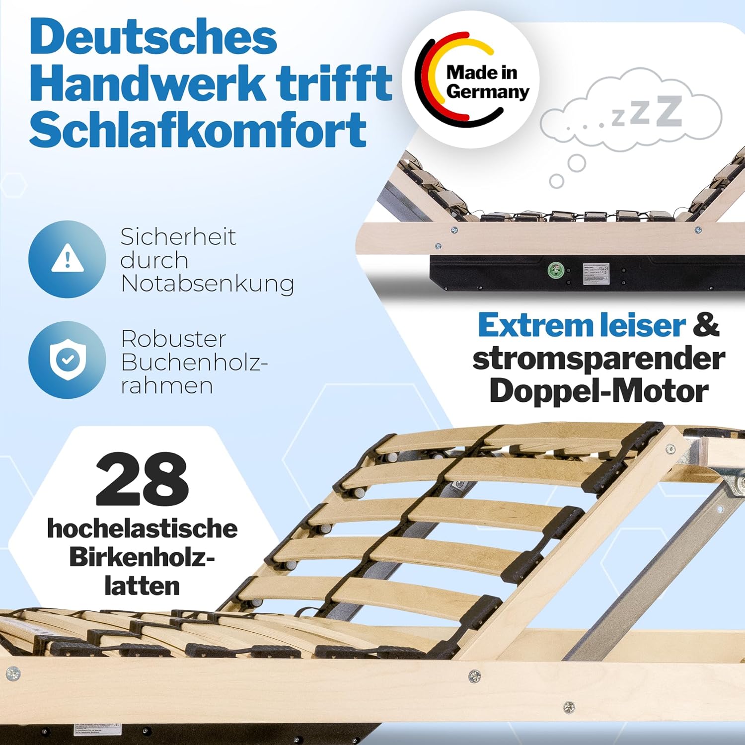 Lattenrost elektrisch verstellbar Komfort 100x200 – 28 Birkenholzleisten für erholsamen Schlaf – 100 Nächte Probeschlafen – Lattenrost elektrisch Made in Germany
